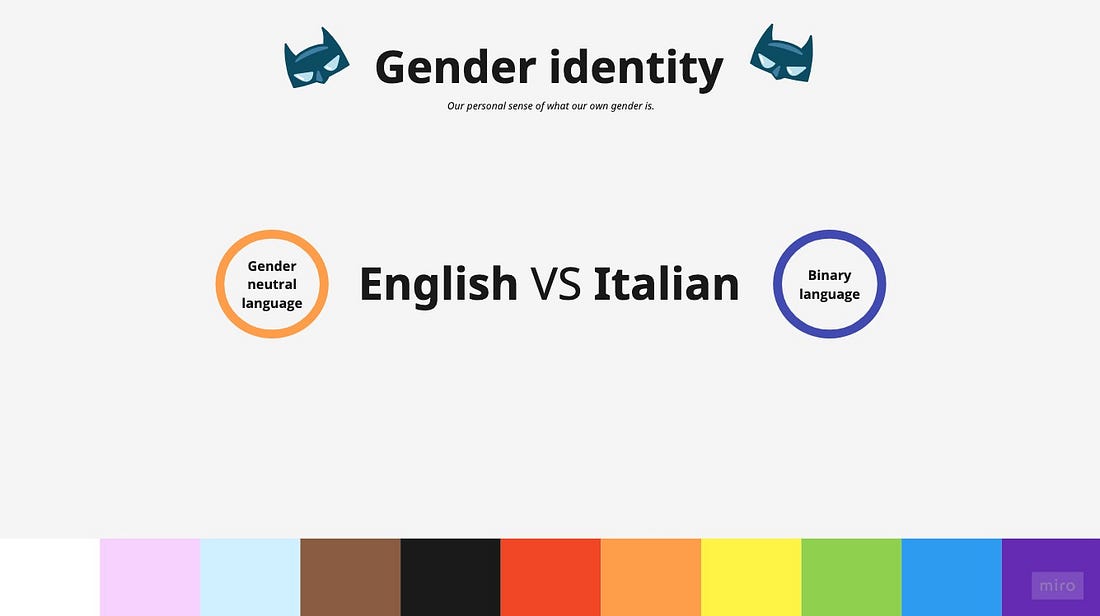 Differences between English and Italian slide